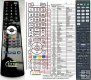 Sony RM-AAP043 replacement remote control Sony RM-AAP043 replacement remote control