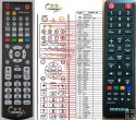 Samsung GL59-00160C duplicate remote control Samsung GL59-00160C duplicate remote control