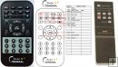 Aiwa AD-F880 replacement remote control Aiwa AD-F880 replacement remote control