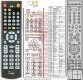 Samsung AH59-01960B - replacement remote control Samsung AH59-01960B - replacement remote control