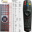 Umax Xtreamer - MK1 SW PRO - Remote control Umax Xtreamer - MK1 SW PRO - Remote control