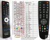 Grundig RC23 - replacement remote control Grundig RC23 - replacement remote control