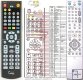 LG 6711R1P071A - replacement remote control LG 6711R1P071A - replacement remote control
