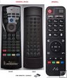 Amiko A4 OTT replacement remote control Amiko A4 OTT replacement remote control