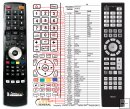 Arcam AVR10 remote control replacement Arcam AVR10 remote control replacement