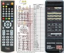 Yahama RS-DSP100 replacement remote control Yahama RS-DSP100 replacement remote control