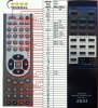 AKAI AM67, AM57 - compatible General-branded remote control