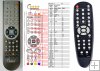 inSPORTline CF040 - replacement remote control inSPORTline CF040 - replacement remote control