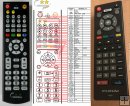 Funai NC263 - replacement remote control Funai NC263 - replacement remote control