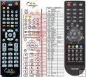 Mascom MC2202, MC2202HD USB PVR replacement remote control Mascom MC2202, MC2202HD USB PVR replacement remote control