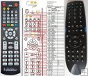 MEDE8ER MED400X2S remote control replacement MEDE8ER MED400X2S remote control replacement