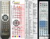Panasonic EUR7502XJ0 - replacement remote control Panasonic EUR7502XJ0 - replacement remote control