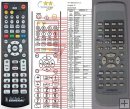 Hitachi RB-AXM7 remote control replacement Hitachi RB-AXM7 remote control replacement