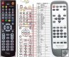 Technics EUR646467 - duplicate remote control Technics EUR646467 - duplicate remote control