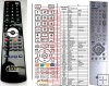 LG 6711R1P113A remote control replacement LG 6711R1P113A remote control replacement