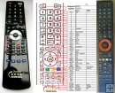 BENQ SE2241 - replacement remote control BENQ SE2241 - replacement remote control