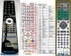 Pioneer AXD7323 - replacement remote control Pioneer AXD7323 - replacement remote control