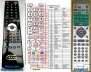 Pioneer AXD7323 - replacement remote control Pioneer AXD7323 - replacement remote control