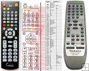 Panasonic Audio1 - replacement remote control Panasonic Audio1 - replacement remote control