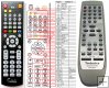 Panasonic Audio1 - replacement remote control Panasonic Audio1 - replacement remote control