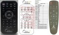 iOmega ScreenPlay MX remote control duplicate iOmega ScreenPlay MX remote control duplicate