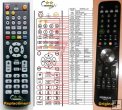 Humax HDPVR-5000T - replacement remote control Humax HDPVR-5000T - replacement remote control