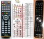 Humax HDPVR-5000T - replacement remote control Humax HDPVR-5000T - replacement remote control