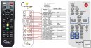 Sanyo CXZR remote control replacement Sanyo CXZR remote control replacement