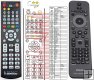 Philips 996510031606, YKF224-037 remote control replacement Philips 996510031606, YKF224-037 remote control replacement