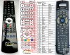 Onkyo RC-390M - replacement remote control Onkyo RC-390M - replacement remote control