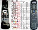 Onkyo RC-390M - replacement remote control Onkyo RC-390M - replacement remote control