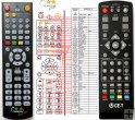 Technisat CE-T - replacement remote control Technisat CE-T - replacement remote control