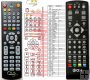 Technisat CE-T - replacement remote control Technisat CE-T - replacement remote control