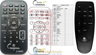 logitech z 5500 remote control