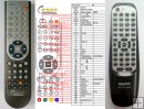 SANYO RB-DV1480M - Replacement remote control SANYO RB-DV1480M - Replacement remote control