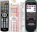 Technics EUR645403 - replacement remote control Technics EUR645403 - replacement remote control