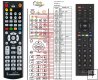Alma 2820G remote control replacement Alma 2820G remote control replacement