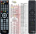 Octagon XP1000+ replacement remote control Octagon XP1000+ replacement remote control