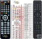 Octagon XP1000+ replacement remote control Octagon XP1000+ replacement remote control