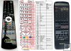 Techcnics RAK-SC511W - replacement remote control Techcnics RAK-SC511W - replacement remote control