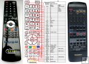 Techcnics RAK-SC511W - replacement remote control Techcnics RAK-SC511W - replacement remote control