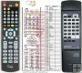 Onkyo RC-279 - replacement remote control Onkyo RC-279 - replacement remote control