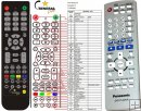 Panasonic EUR7631200 - Replacement remote control Panasonic EUR7631200 - Replacement remote control