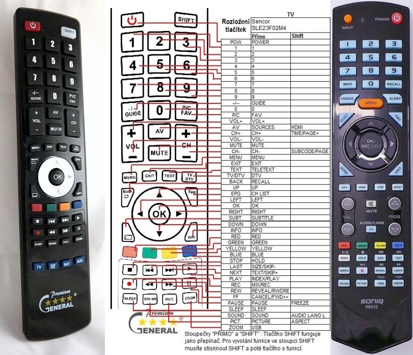 Soniq RE01Z replacement remote control REMOTE CONTROL WORLD, REMOTE