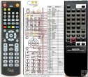 Aiwa RC-TN990 - replacement remote control Aiwa RC-TN990 - replacement remote control
