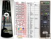 Sony RMT-B104A - replacement remote control Sony RMT-B104A - replacement remote control