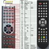 Technika 19-601 15-601 19-600 - Replacement remote control Technika 19-601 15-601 19-600 - Replacement remote control