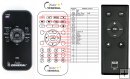 NAD DR2 remote control duplicate NAD DR2 remote control duplicate