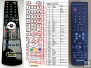 Samsung AH59-01951b - replacement remote control Samsung AH59-01951b - replacement remote control
