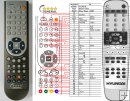 Hyundai MSD617DRU - replacement remote control Hyundai MSD617DRU - replacement remote control